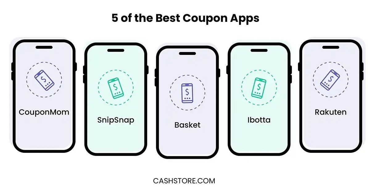 The five best coupon apps