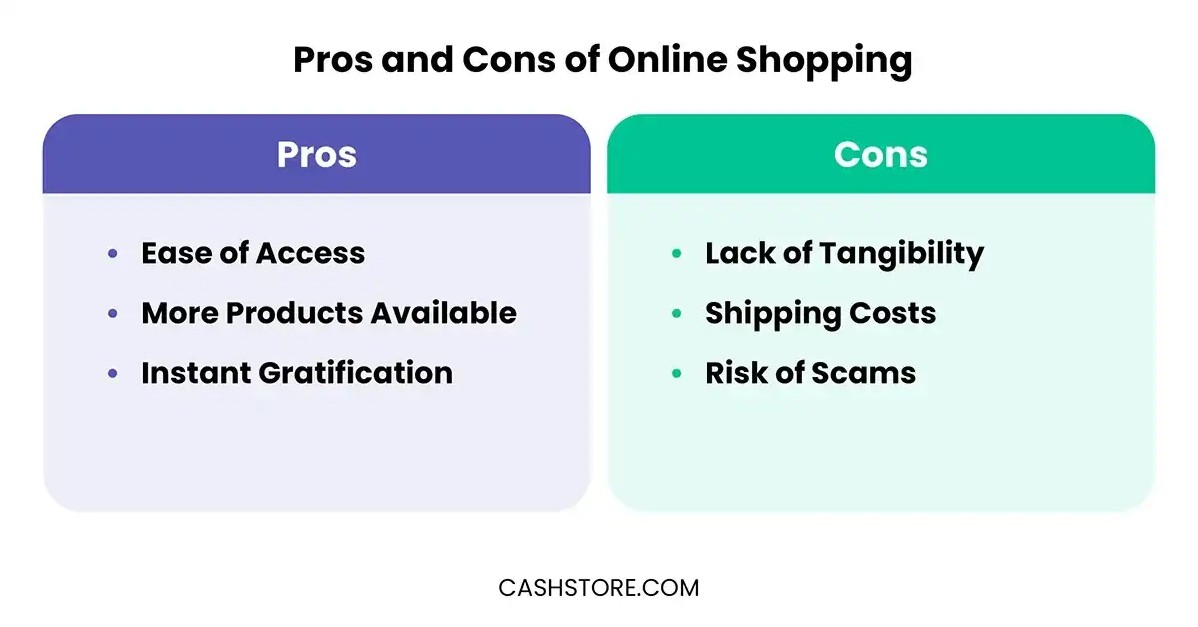 Pros and Cons of Online Shopping