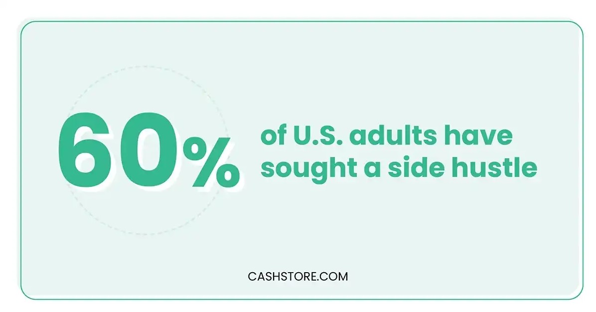 Side Hustle Infographic