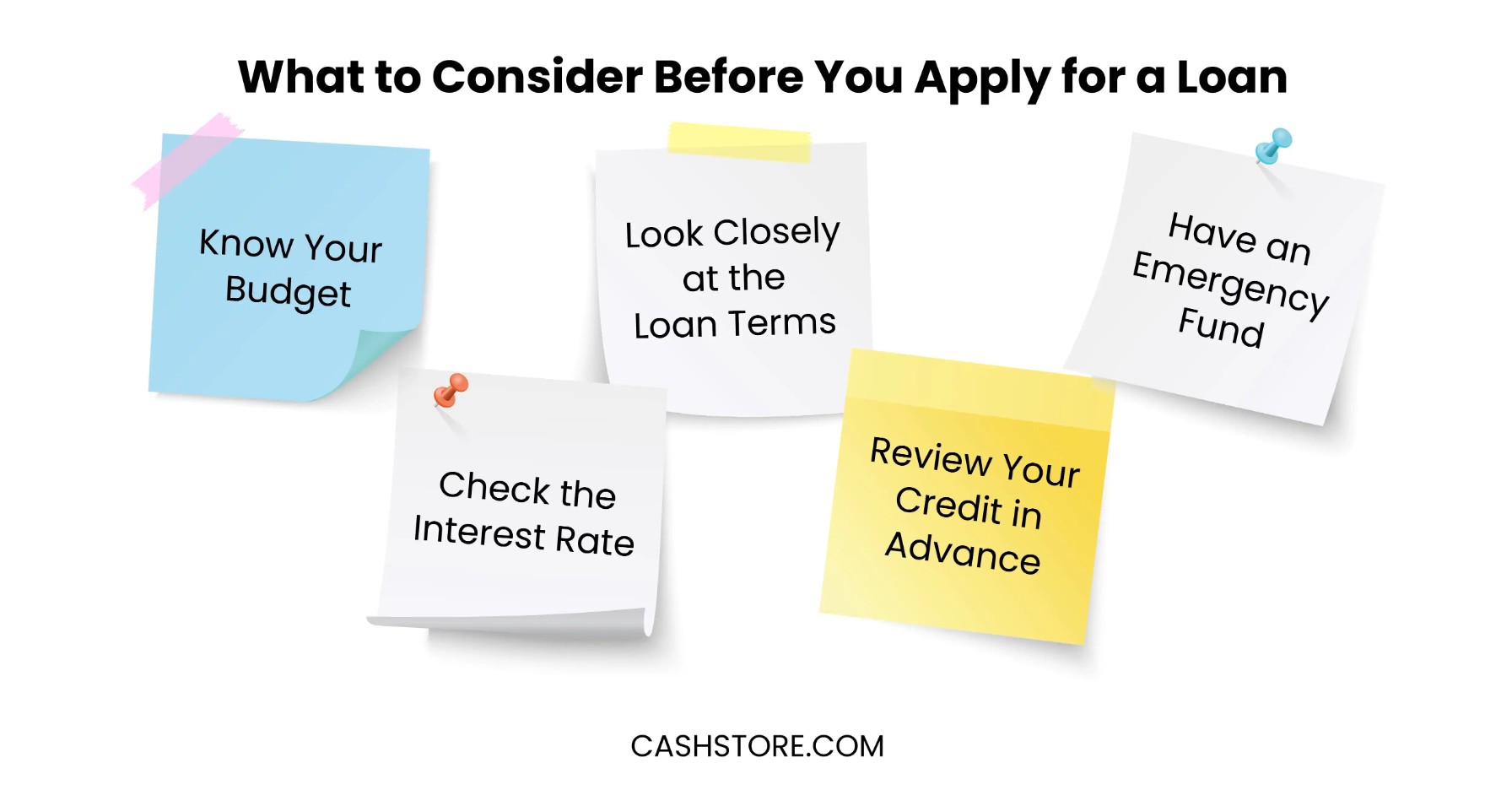 What to consider before applying for a loan