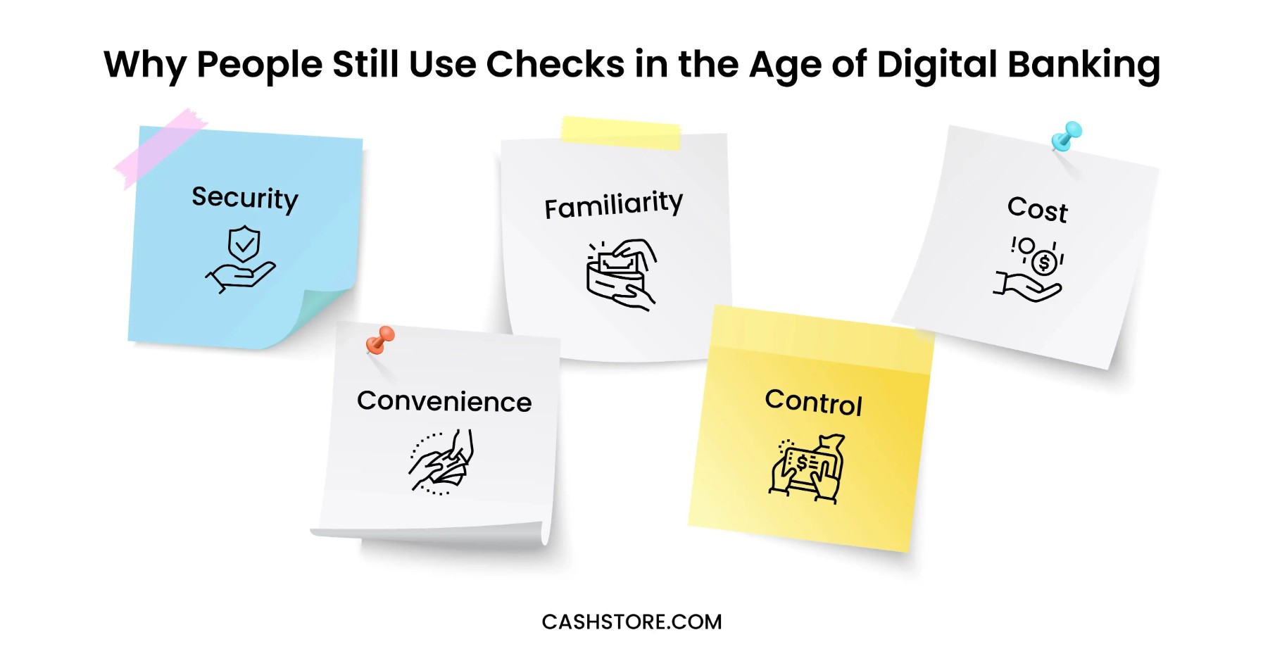 Why people are still using checks in the age of digital banking