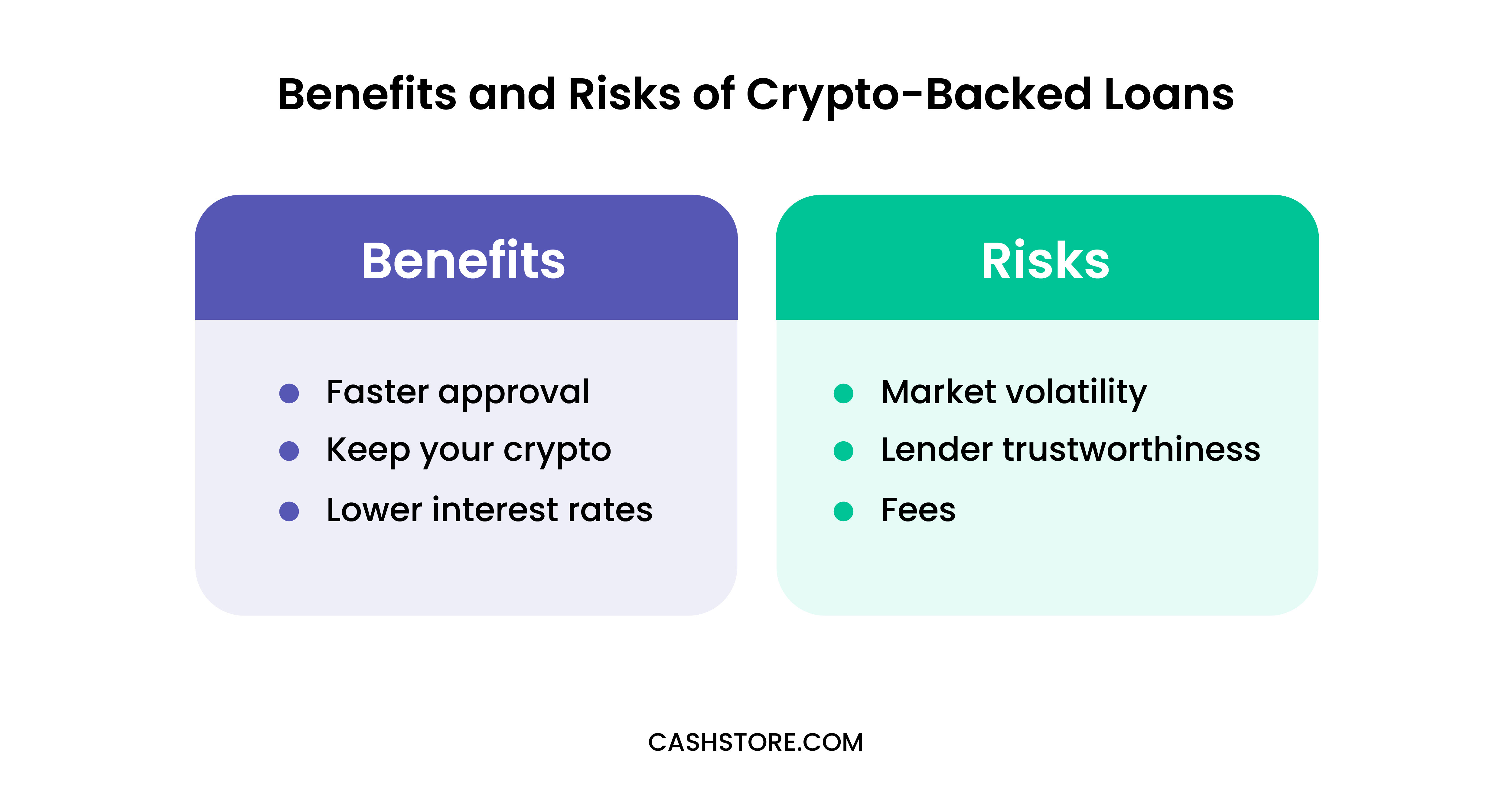 crypto-graphic