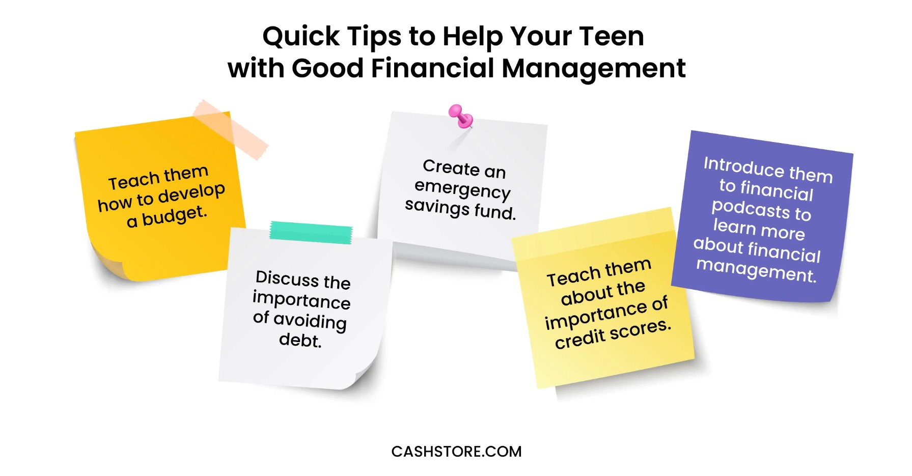 Quick tips to help your teen with good financial management