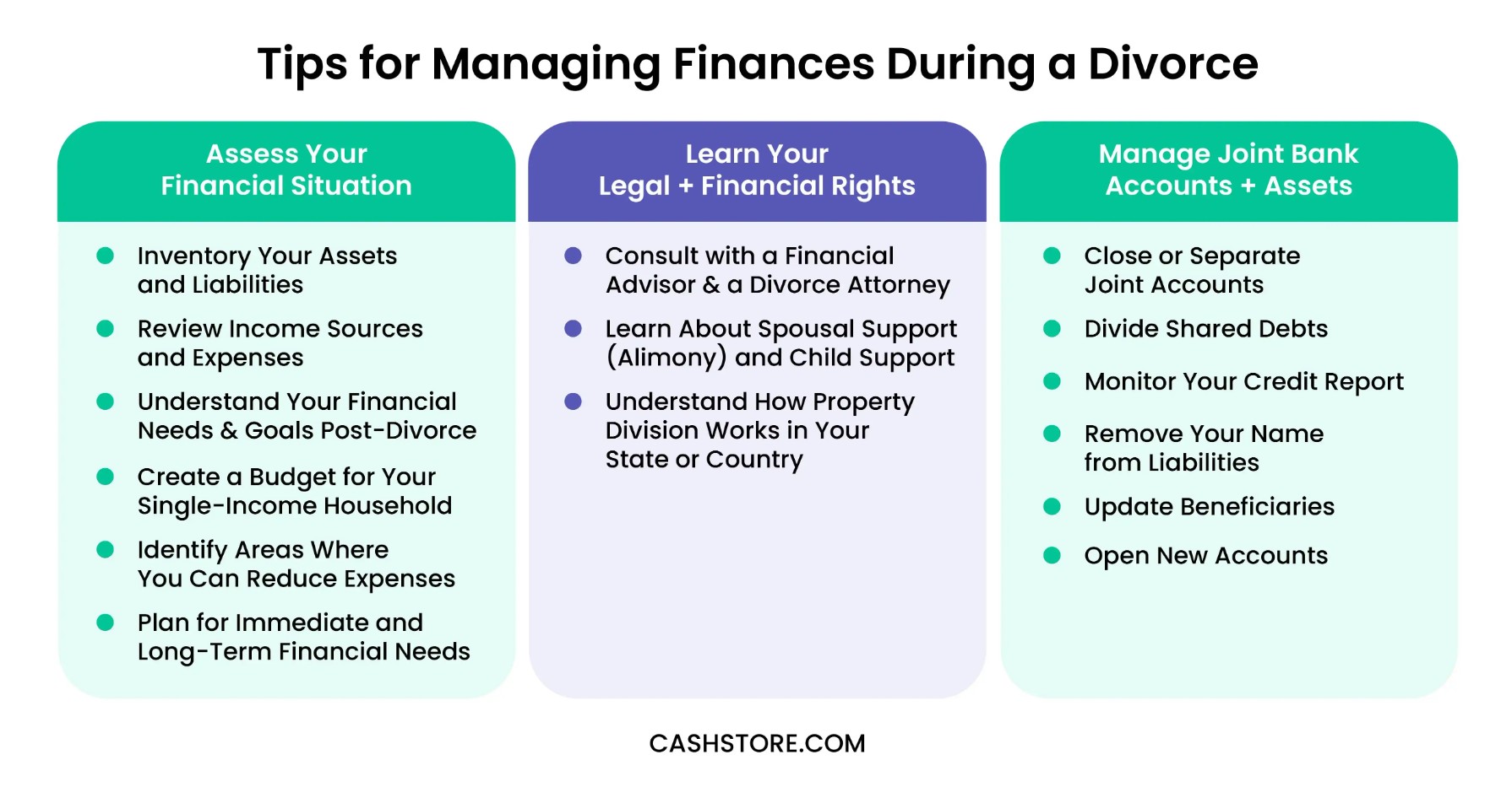Tips for managing finances during divorce
